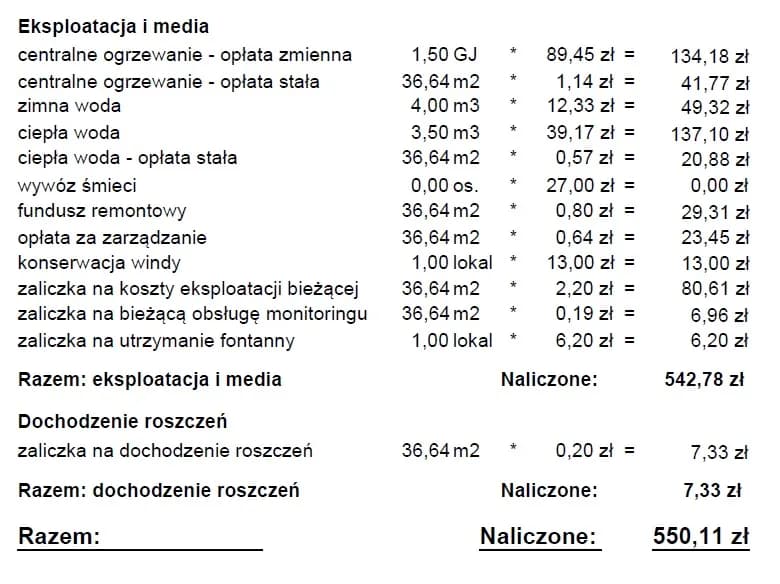 Jak sprawdzić wysokość czynszu i uniknąć przepłacania za mieszkanie